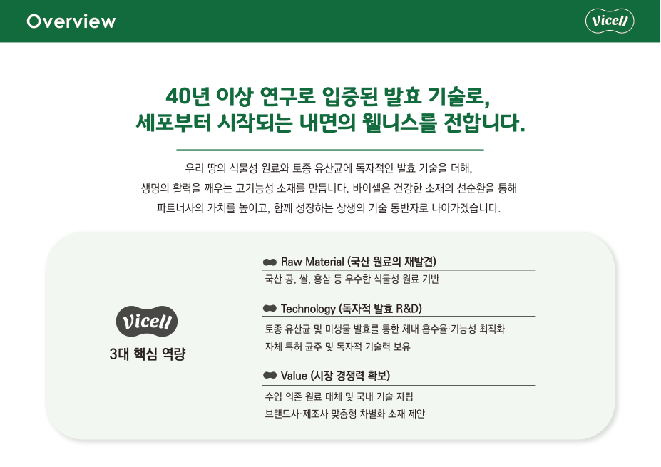 VICELL company overview source