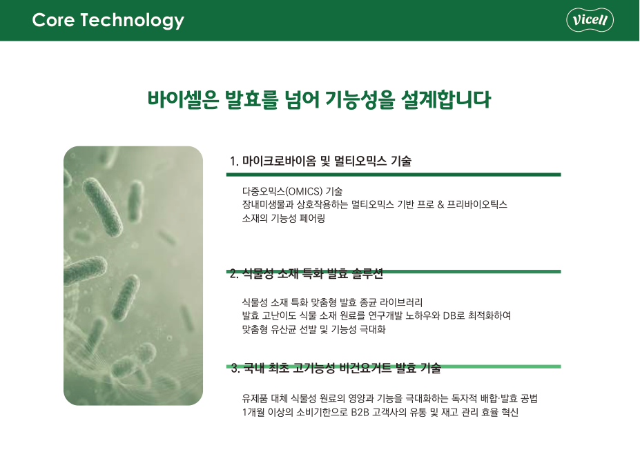 발효 추출물 제품군