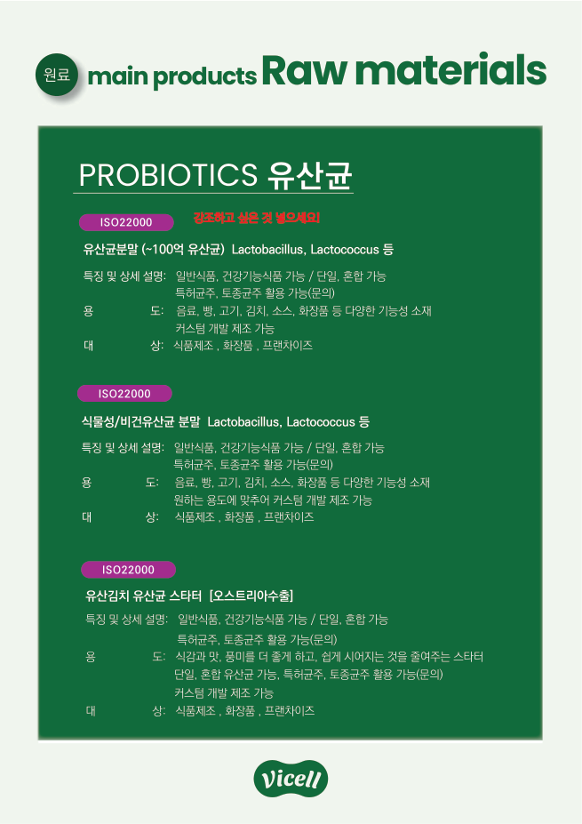 VICELL microbiome product source